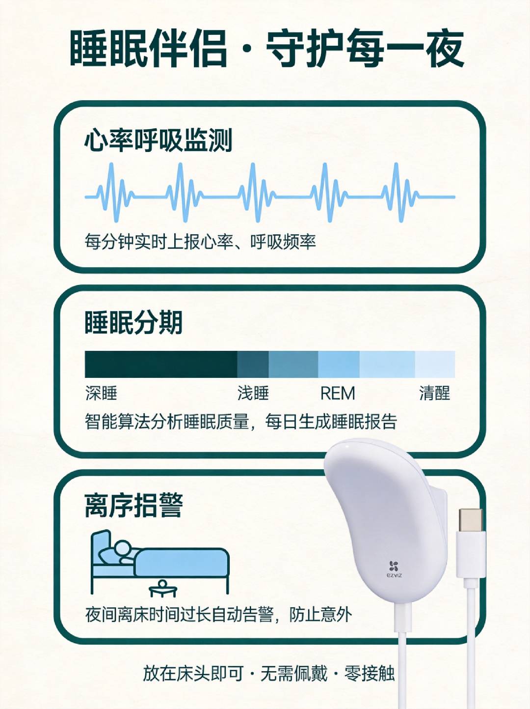 睡眠伴侣