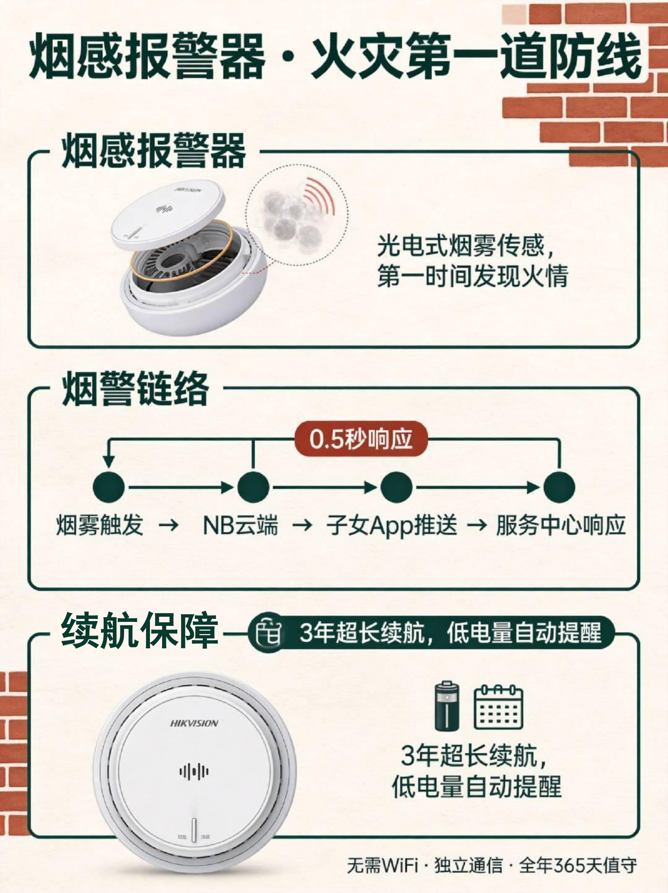 烟感报警器
