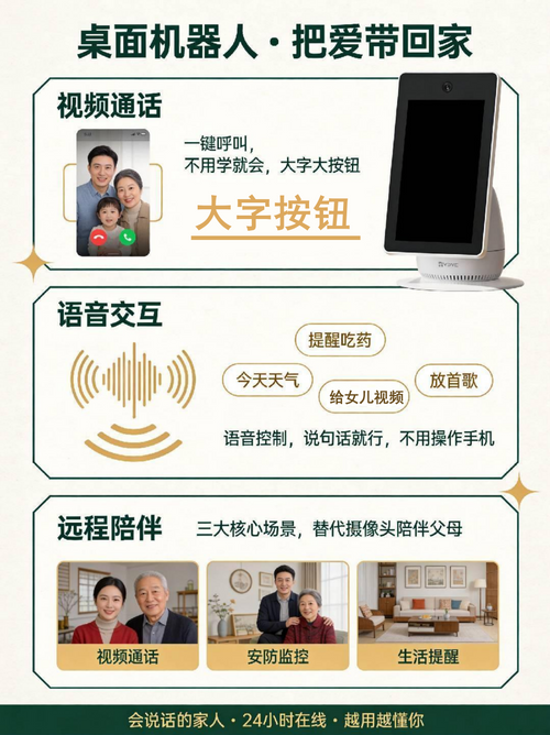桌面机器人