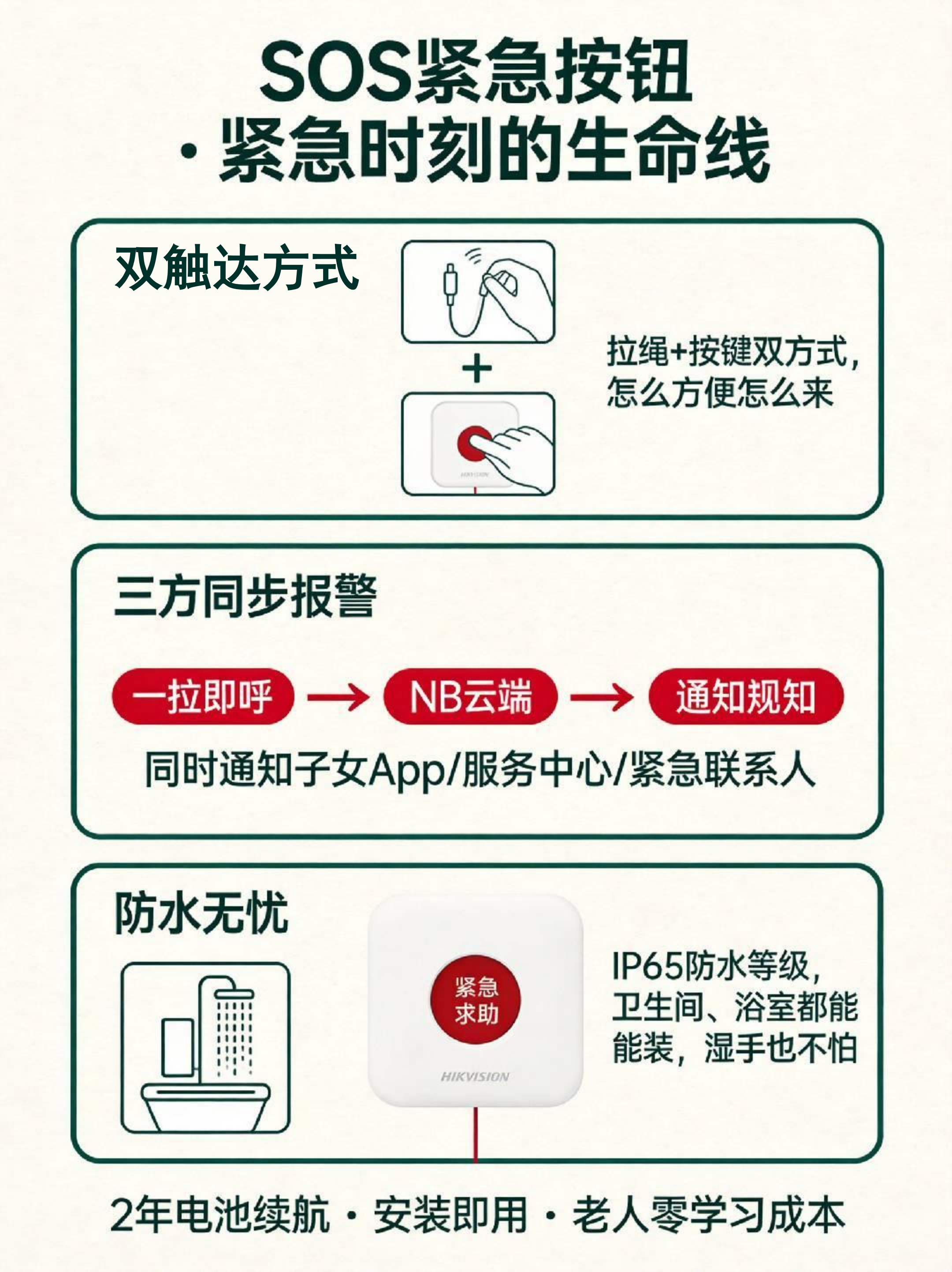 SOS紧急按钮