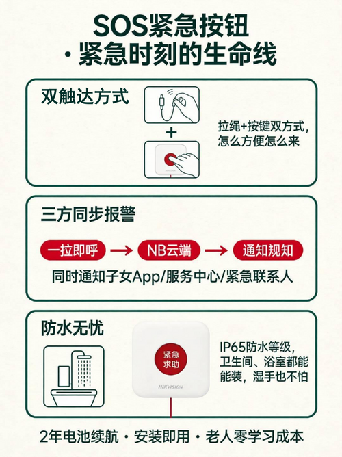 SOS紧急按钮